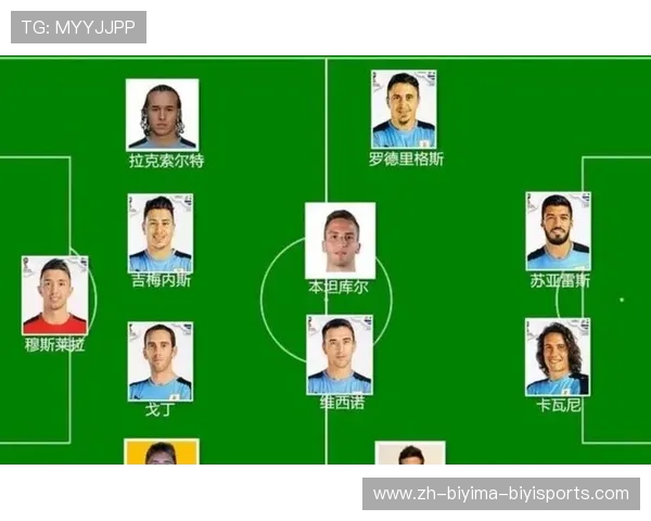 备战世界杯欧洲区预选赛各主要国家队大名单完整汇总